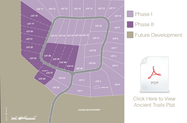 siteplan